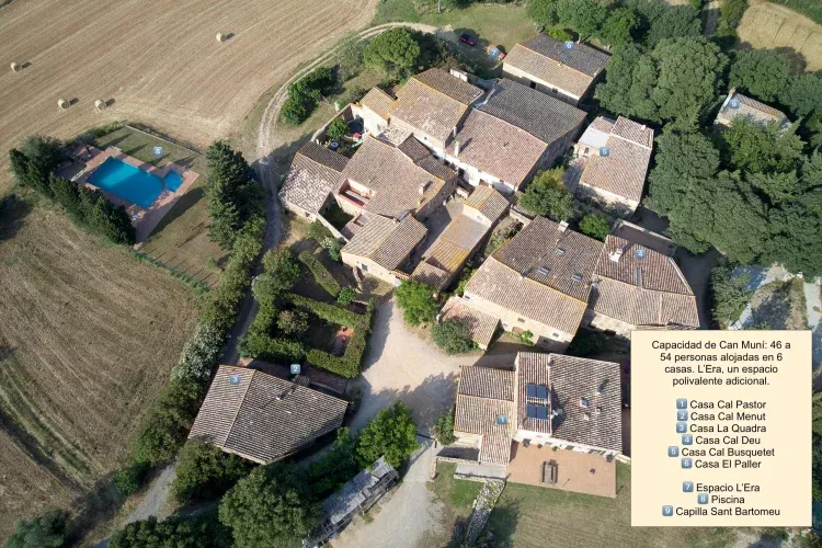 Imagen de Plano distribución de las casas de Can Muní